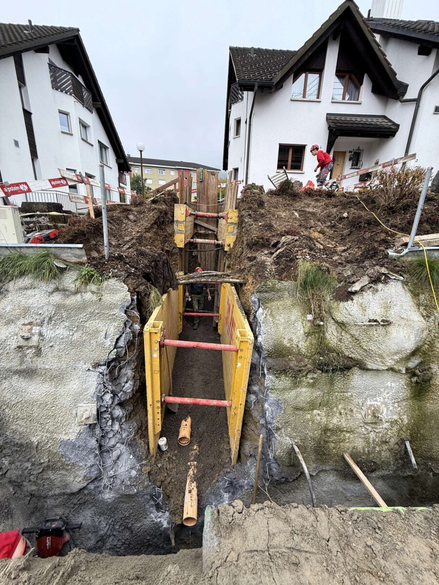 Kanalerschliessung